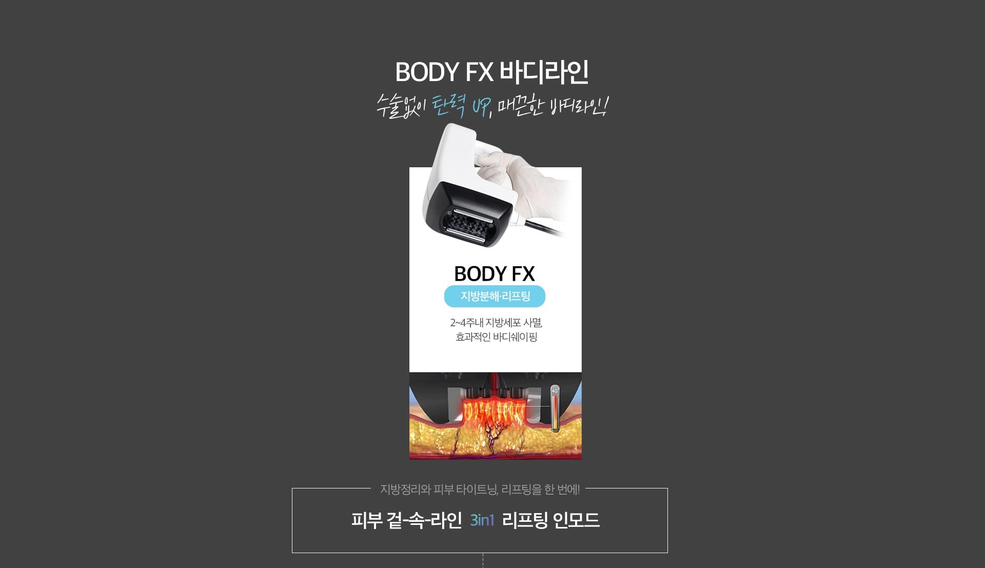 바디인모드 원리 천안피부과 닥터에버스