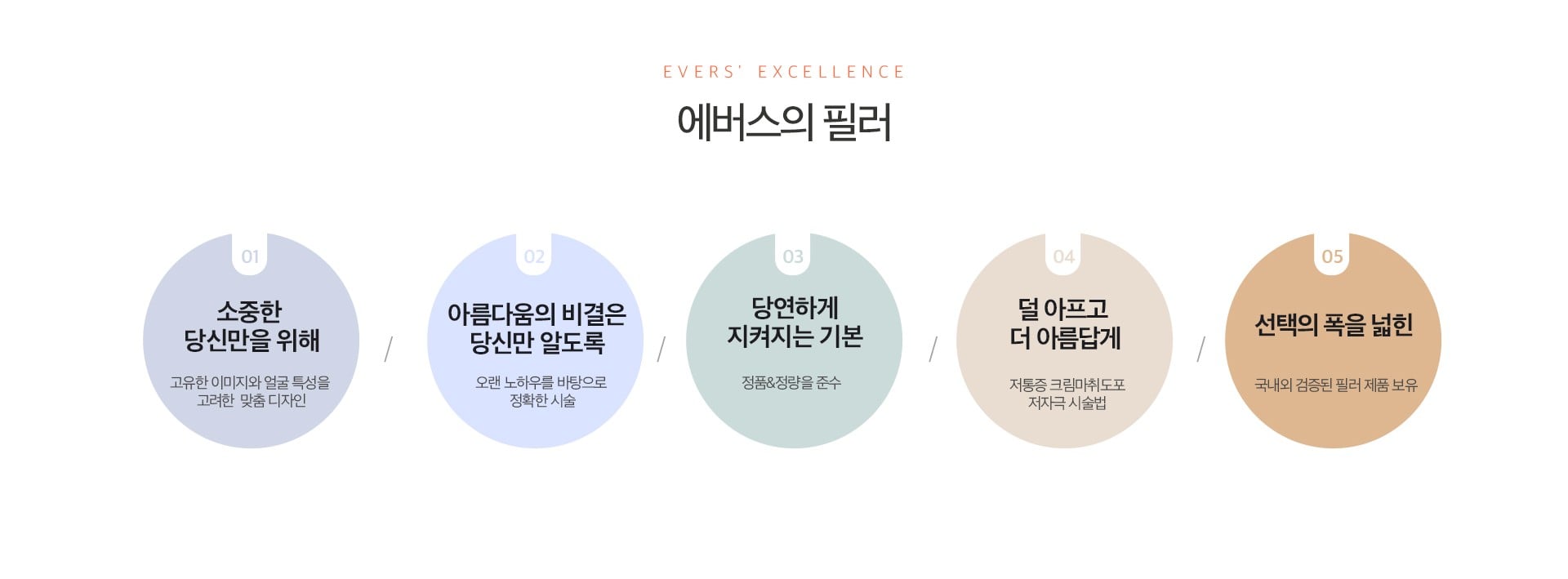에버스 필러 천안피부과 닥터에버스