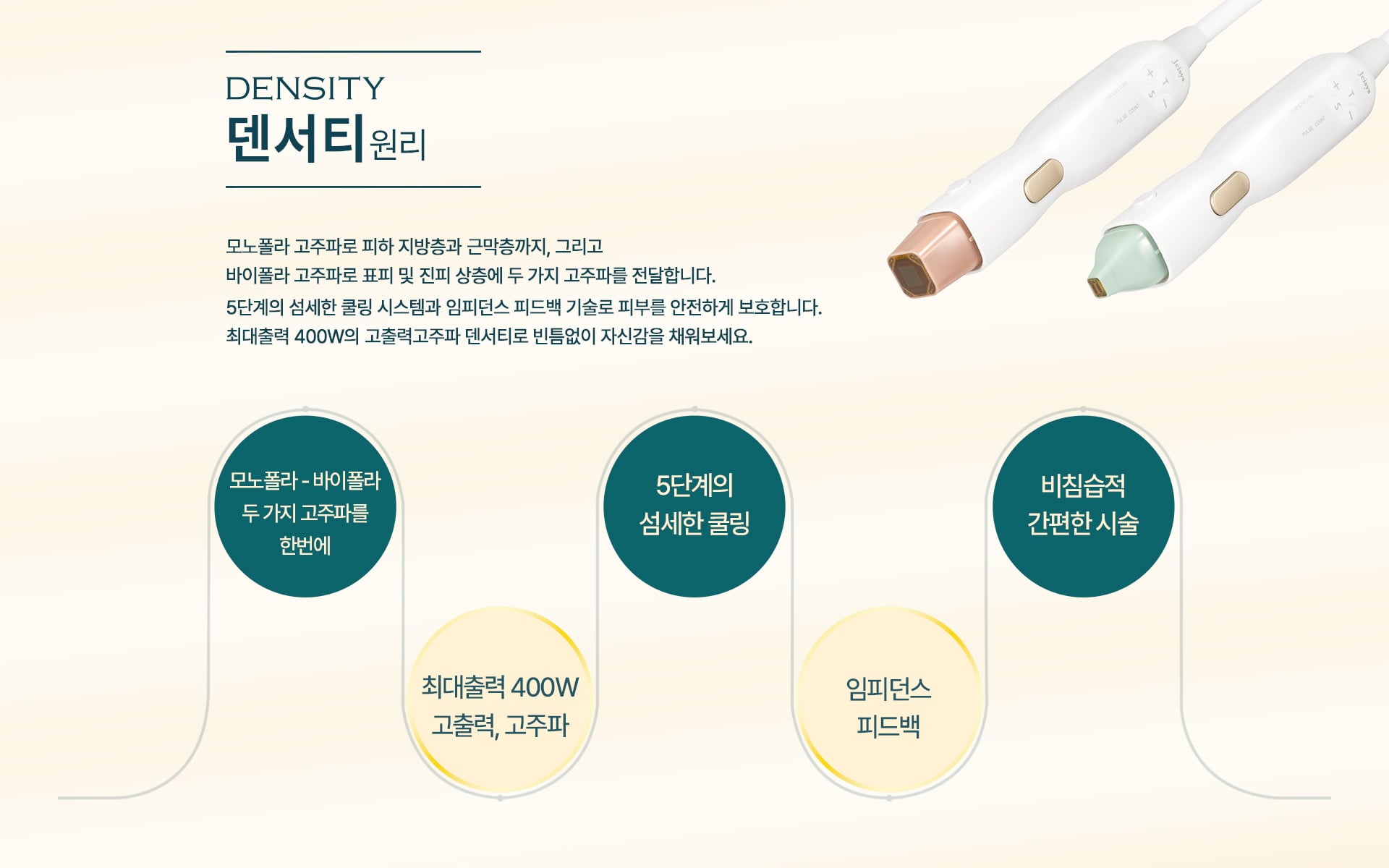 덴서티 원리 천안피부과 닥터에버스